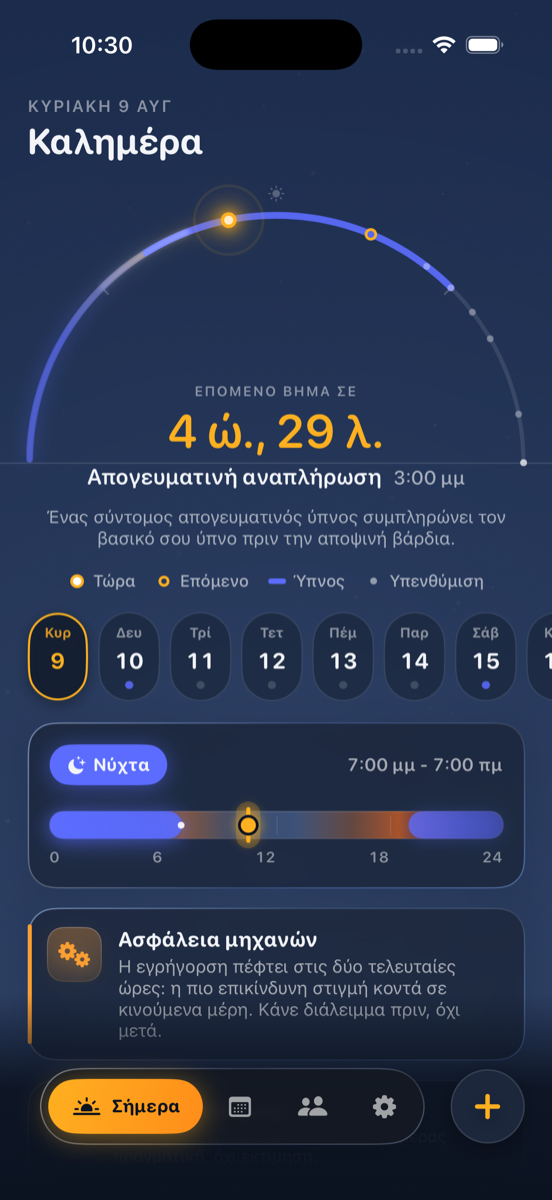 Το πρόγραμμά σου. Νύχτες, μέρες και ρεπό μετρημένα για σένα