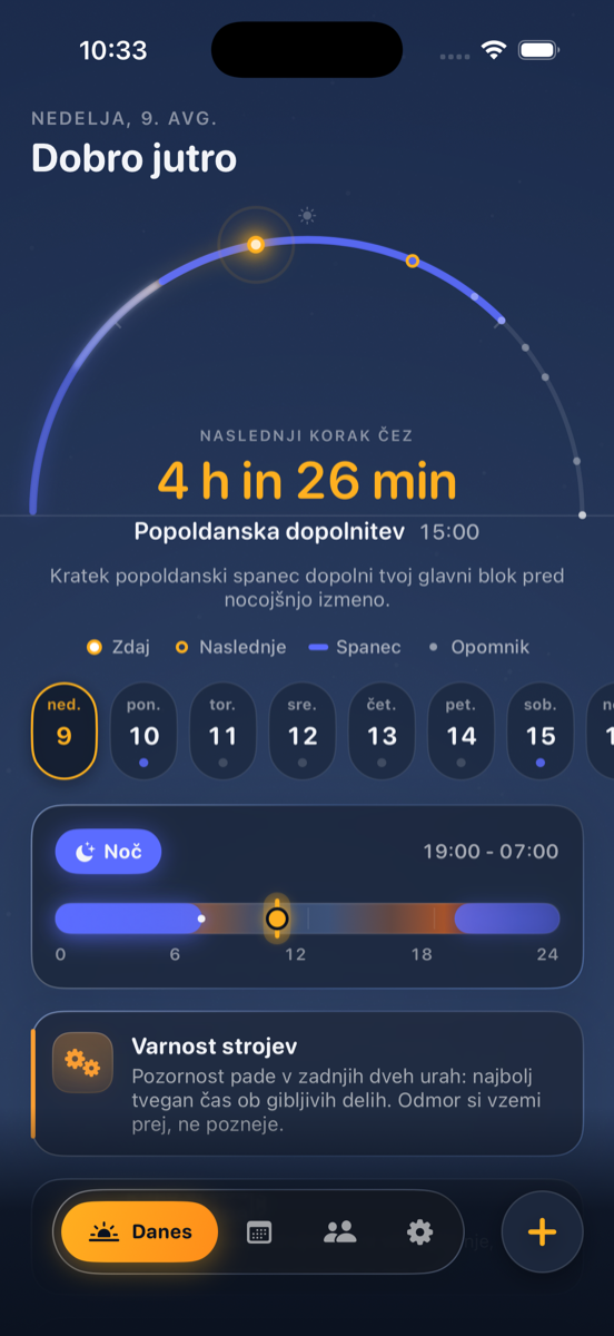 Tvoj razpored. Noči, dnevi in prosti dnevi, prešteti zate