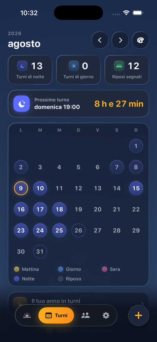 I tuoi turni. Notti, giorni e riposi contati per te